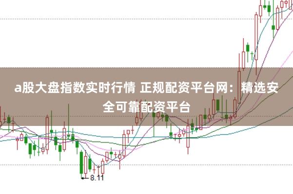 a股大盘指数实时行情 正规配资平台网：精选安全可靠配资平台