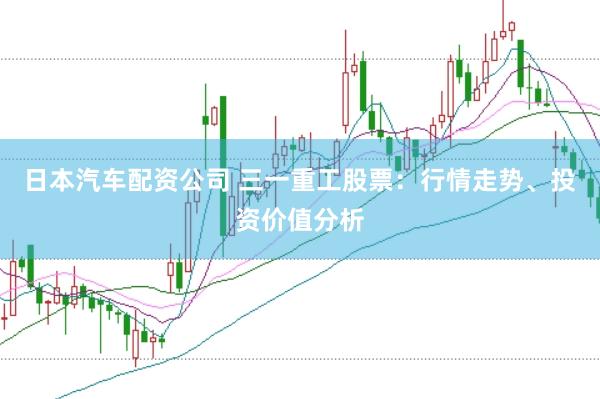 日本汽车配资公司 三一重工股票：行情走势、投资价值分析