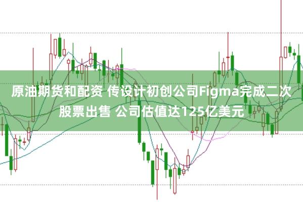 原油期货和配资 传设计初创公司Figma完成二次股票出售 公司估值达125亿美元