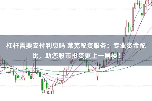 杠杆需要支付利息吗 莱芜配资服务：专业资金配比，助您股市投资更上一层楼！