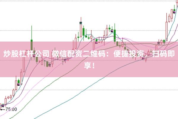炒股杠杆公司 微信配资二维码：便捷投资，扫码即享！