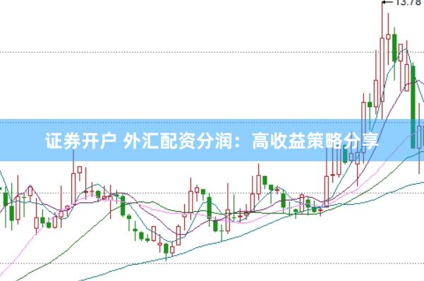 证券开户 外汇配资分润：高收益策略分享