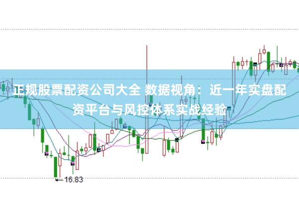 正规股票配资公司大全 数据视角：近一年实盘配资平台与风控体系实战经验