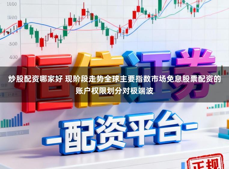 炒股配资哪家好 现阶段走势全球主要指数市场免息股票配资的账户权限划分对极端波