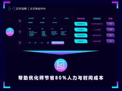 北京云天互联科技确认参展2021chinajoybtob